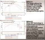 Injen 94-04 S10 Sonoma Jimmy Blazer 4.3L V6 Polished Power-Flow Air Intake System thumbnail 9