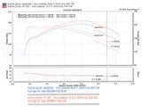 Injen 94-04 S10 Sonoma Jimmy Blazer 4.3L V6 Wrinkle Black Power-Flow Air Intake System thumbnail 5