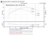 Injen 94-04 S10 Sonoma Jimmy Blazer 4.3L V6 Wrinkle Black Power-Flow Air Intake System thumbnail 7