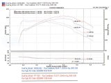 Injen 94-04 S10 Sonoma Jimmy Blazer 4.3L V6 Wrinkle Black Power-Flow Air Intake System thumbnail 9