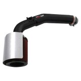 Injen 04-06 Colorado / Canyon 3.5L 5 Cyl. (incl. Diamond plate heat shield) Wrinkle Black Power-Flow thumbnail 2