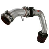 Injen 02-06 Sentra SER Spec V 2.5L (CARB 02-04 Only) Polished Cold Air Intake thumbnail 7