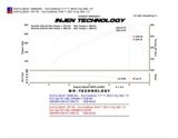 Injen 08-09 535i E60 3.0L L6 Twin intake & AMSOIL Filters Wrinkle Black Short Ram Intake thumbnail 9