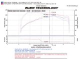 Injen 08-13 Subaru WRX/STi 2.5L (t) Polished Cold Air Intake thumbnail 5