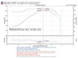 Injen 05-06 Tiburon 2.7L V6 Polished Short Ram Intake thumbnail 9