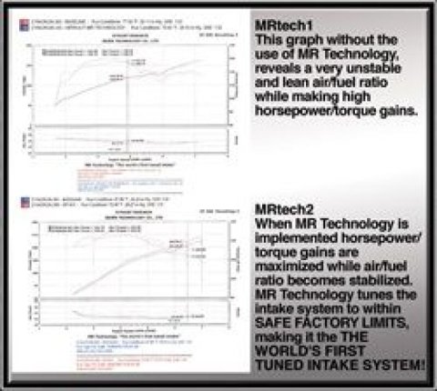 Injen 04-06 TSX Black Cold Air Intake thumbnail 3