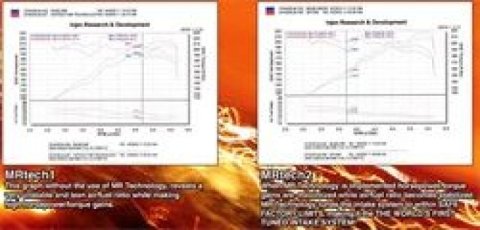 Injen 04-07 Maxima V6 3.5L Polished Cold Air Intake thumbnail 8