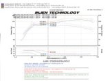Injen 07-09 Altima 4 Cylinder 2.5L w/ Heat Shield (Automatic Only) Polished Short Ram Intake thumbnail 8