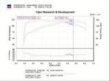 Injen 05-06 Cobalt 2.2L (No Air Pump) / 07 Cobalt SS 2.4L (No Air Pump) Polished Cold Air Intake thumbnail 7