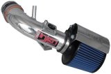 Injen 07-10 MazdaSpeed 3 2.3L 4cyl Turbo Polished Short Ram Intake thumbnail 2
