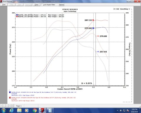 Injen 07-20 Toyota Tundra 5.7L Evolution Intake thumbnail 5
