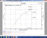Injen 07-20 Toyota Tundra 5.7L Evolution Intake (Oiled) thumbnail 4