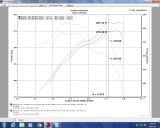 Injen 07-20 Toyota Tundra 5.7L Evolution Intake (Oiled) thumbnail 5