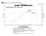 Injen 10 Camaro 3.6L V6 Polished Power-Flow Short Ram Air Intake System thumbnail 4