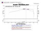 Injen 10-12 VW MKVI GTI 2.0L TSI Black Cold Air Intake thumbnail 4