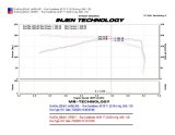 Injen 10-12 VW MKVI GTI 2.0L TSI Black Cold Air Intake thumbnail 5