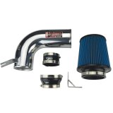 Injen 14-18 Dodge Ram 3.0L V6 Polished Power-Flow Short Ram Intake thumbnail 4