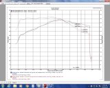 Injen 17-20 Ford F150 Raptor Super Crew V6 3.5L 3in Cat-Back SS Exhaust w/ Dual Black Chrome Tips thumbnail 3