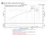 Injen 04-06 Pontiac Vibe GT / 05-06 Toyota Corrolla XRS Black Cold Air Intake thumbnail 5