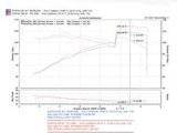 Injen 04-06 Pontiac Vibe GT / 05-06 Toyota Corrolla XRS Black Cold Air Intake thumbnail 6