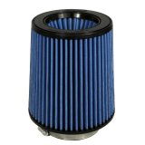 Injen Nanofiber Dry Air Filter - 4in Flange Dia / 6 1/2in Base / 7in Tall / 5 3/8in Top thumbnail 1