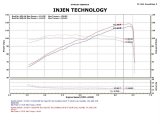 Injen 12-13 Honda Civic Black Polish Tuned Air Intake w/ MR Tech/Web Nano-Fiber Dry Filter thumbnail 5