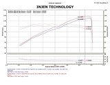 Injen 12-13 Honda Civic Black Polish Tuned Air Intake w/ MR Tech/Web Nano-Fiber Dry Filter thumbnail 6