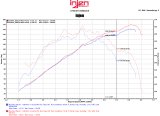 Injen 2015 Mitsubishi Lancer 2.4L 5spd w/o Xenon Headlights Polished Cold Air Intake (Manual) thumbnail 8