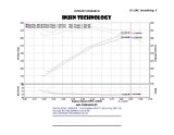 Injen 14 Chevy Silverado/GMC Sierra P/U 5.3L Wrinkle Black Short Ram Intake w/ MR Tech & Heat Shield thumbnail 6