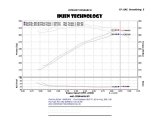 Injen 14 Chevy Silverado/GMC Sierra P/U 5.3L Wrinkle Black Short Ram Intake w/ MR Tech & Heat Shield thumbnail 7