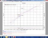 Injen 17-18 Nissan Armada / 14-18 Infiniti QX80 5.6L Evolution Air Intake (Dry) thumbnail 7