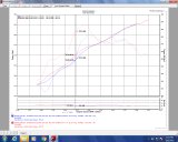 Injen 17-18 Nissan Armada / 14-18 Infiniti QX80 5.6L Evolution Air Intake (Dry) thumbnail 9