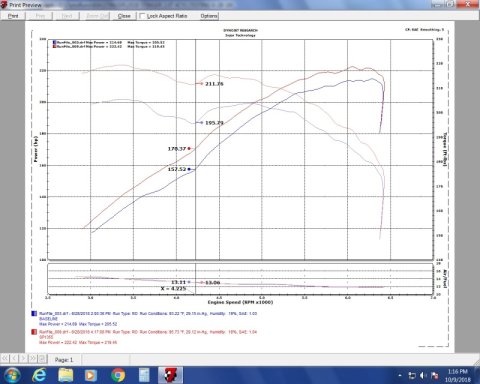 Injen 2018+ Kia Stinger 2.0L Turbo L4 Wrinkle Red Short Ram Tuned Intake System thumbnail 7
