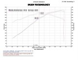 Injen 2015 Ford Mustang Eco Boost 2.3L Wrinkle Black CAI Converts To SRI thumbnail 4
