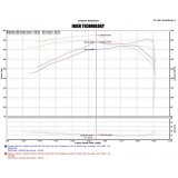Injen 16-20 Toyota Tacoma 3.5L V6 Short-Ram Intake System W/ Air Fusion (Incl Heat Shield) Black thumbnail 3