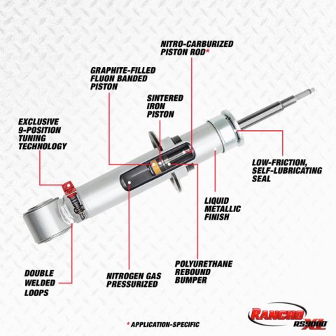 Rancho 11-18 Ram 1500 Front RS9000XL Strut thumbnail 3