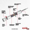 Rancho 19-21 GM 1500 Silverado - Sierra Exc. Trail Boss RS9000XL Strut thumbnail 3