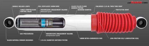 Rancho 18-19 Jeep Wrangler Rear RS5000X Shock