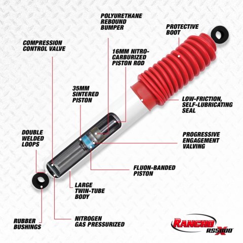 Rancho 86-97 Nissan D21 Front RS5000X Shock thumbnail 1