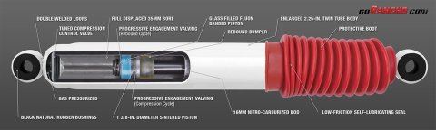Rancho Universal / Non-Application Rancho RS5000X Shock Absorber thumbnail 1