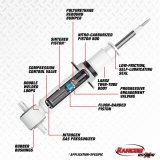 Rancho 15-18 Ford Pickup / F100 RS5000X Strut thumbnail 3