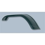 Omix 7-In Front Fender Flare Left-Side- 55-86 CJ Models thumbnail 1