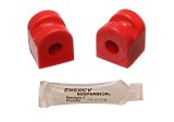 Energy Suspension 03-05 Dodge SRT-4 Red 17mm Rear Sway Bar Bushings thumbnail 2