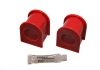 Energy Suspension 00-04 Ford Excursion 4wd Red 36mm Front Sway Bar Bushing Set thumbnail 7