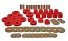 Energy Suspension 67-95 K5 Blazer / 67-70 Denali XL/Suburban/Yukon XL 4WD Red Body (Cab) Mount Set thumbnail 8
