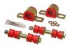 Energy Suspension 89-95 Isuzu Amigo/Rodeo Red 1-1/8in Front Sway Bar Bushings thumbnail 6