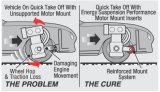 Energy Suspension 61-73 VW Beetle/70-73 Super Beetle Black Motor and Trans Mount Bushings (Inc H/W) thumbnail 7