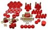 Energy Suspension 80-86 Jeep CJ7 Red Hyper-Flex Master Bushing Set thumbnail 6