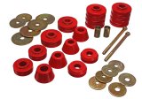 Energy Suspension 67-72 GM 3/4 Ton C-20/C2500 / 1 Ton C-30/C3500 2WD Red Body(cab) Mount Set thumbnail 2