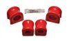 Energy Suspension 83-94 GM S-10 Blazer/ S-15 Jimmy 4WD 32mm Front Sway Bar Bushing Set thumbnail 6
